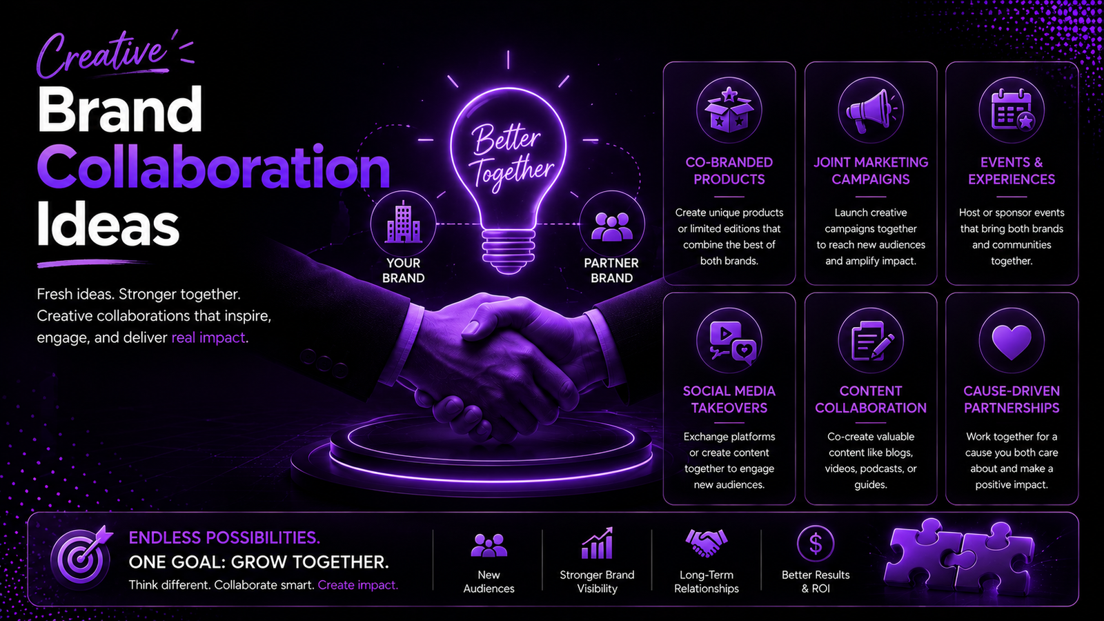 Brand Collaborations