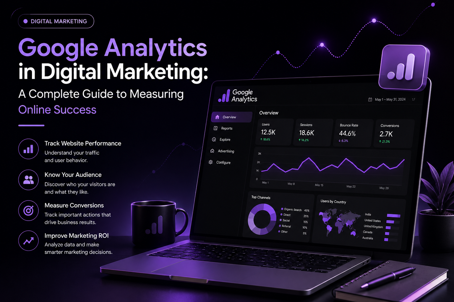Google Analytics in Digital Marketing